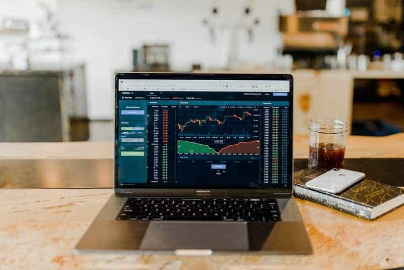 best ways to invest money